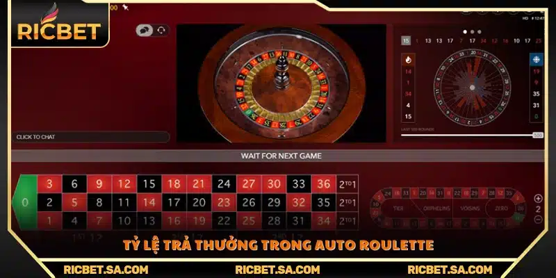 Thông tin cơ bản về bảng trả thưởng 